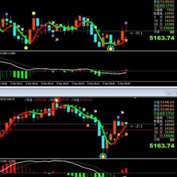 Chintai: Leading the Tokenization of Real-World Assets, Reshaping the New Landscape of Global Finance